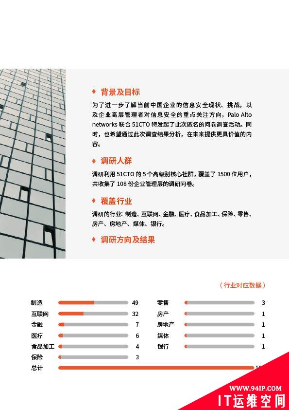 2020中国企业信息安全调研白皮书