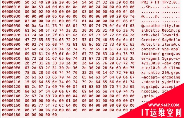 gRPC 通信框架实现存在数据泄露等安全问题