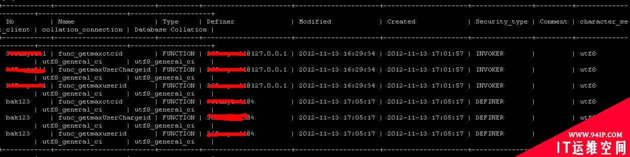 mysql存储过程权限设置