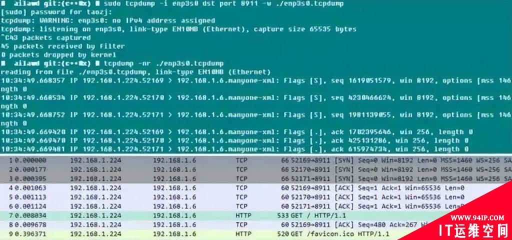 如何查看 Linux 服务器性能参数指标？