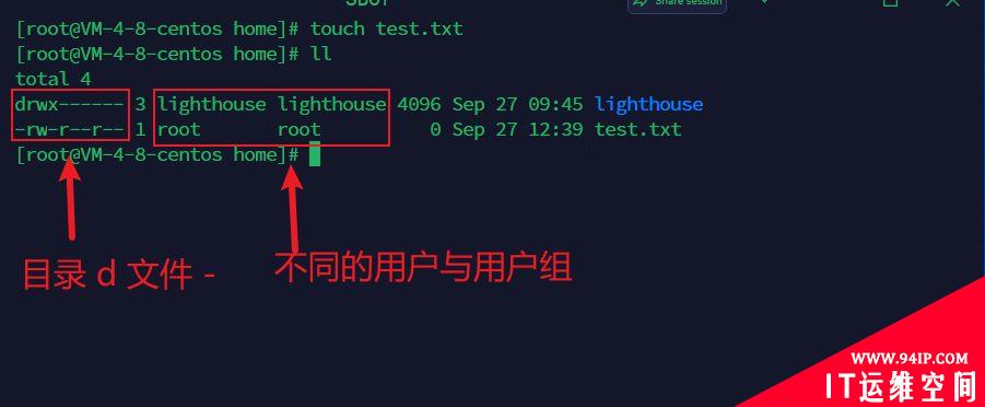 Linux操作系统入门基础命令大全!!!