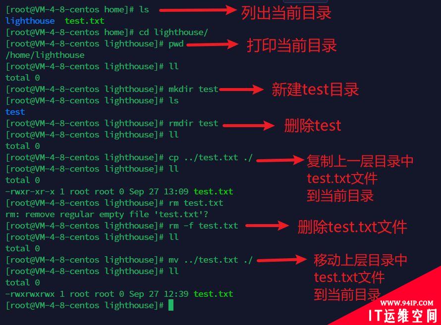 Linux操作系统入门基础命令大全!!!