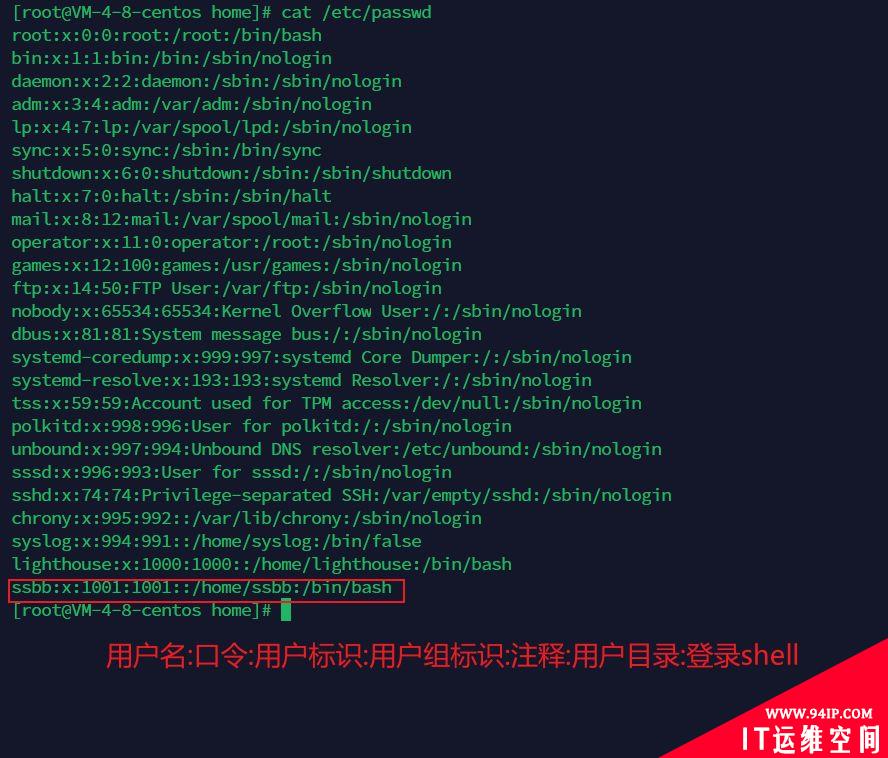 Linux操作系统入门基础命令大全!!!