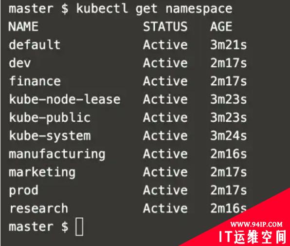 如何在Kubernetes中创建命名空间？