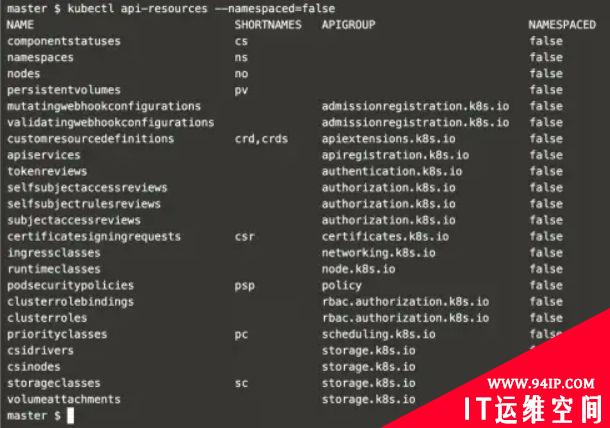 通过MySQL解读4种事务隔离级别的实现