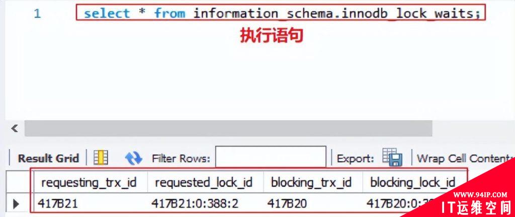 数据库死锁产生的场景和解决方法