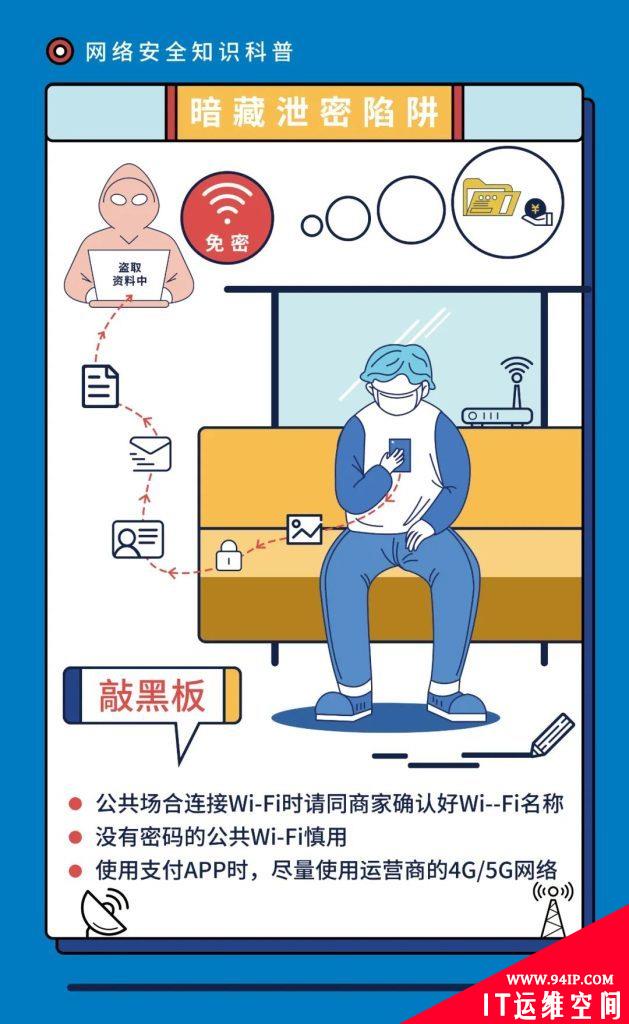 网络安全知识科普,赶紧学起来!
