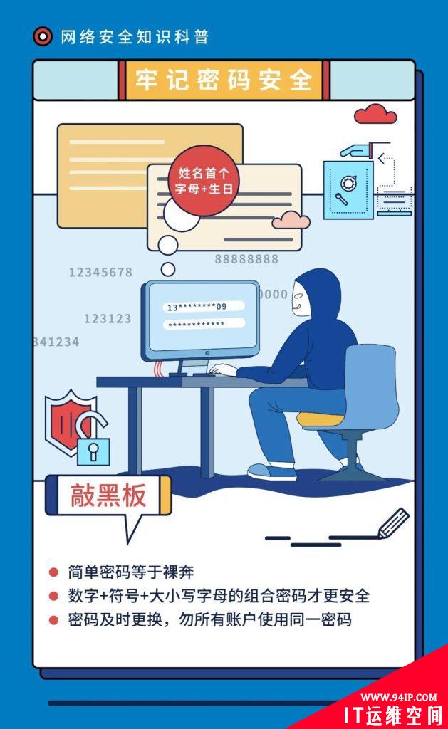 网络安全知识科普,赶紧学起来!