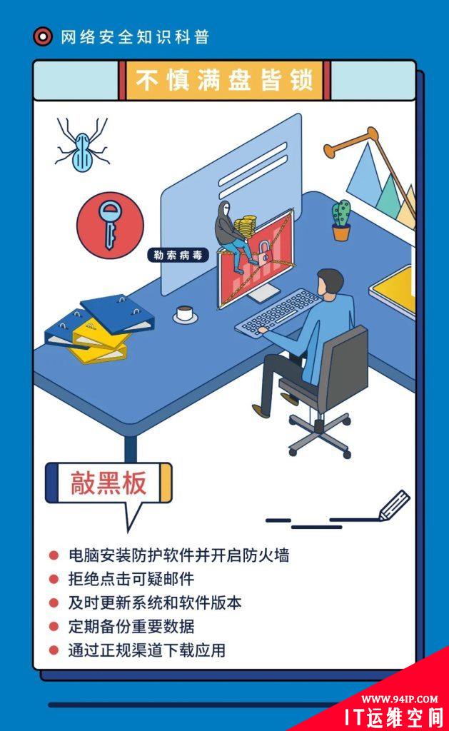 网络安全知识科普,赶紧学起来!