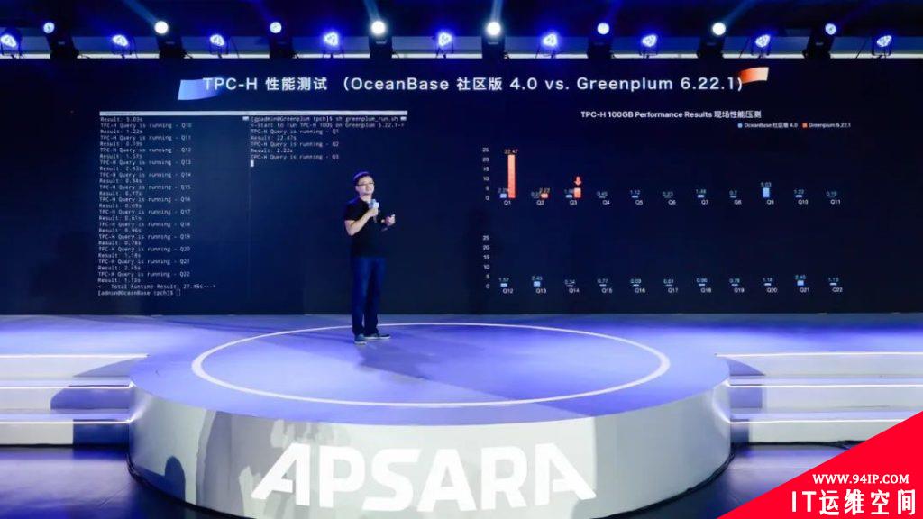 MySQL能力全开放,OceanBase 社区版 4.0 正式上线