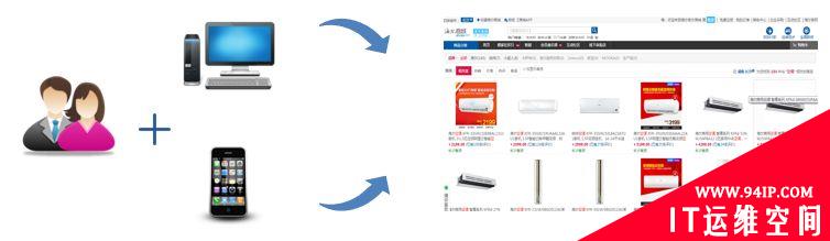 智能工厂建设整体解决方案,是这样的!
