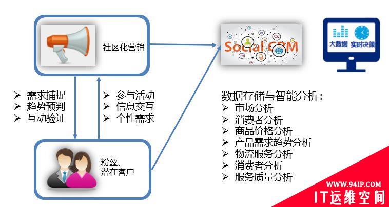 智能工厂建设整体解决方案,是这样的!