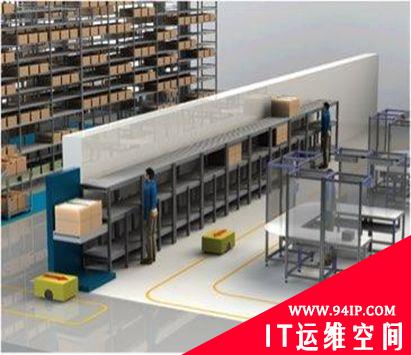 智能工厂建设整体解决方案,是这样的!
