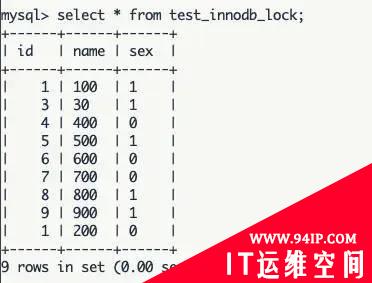 MySQL数据库有哪些锁种类,以及各种锁总结