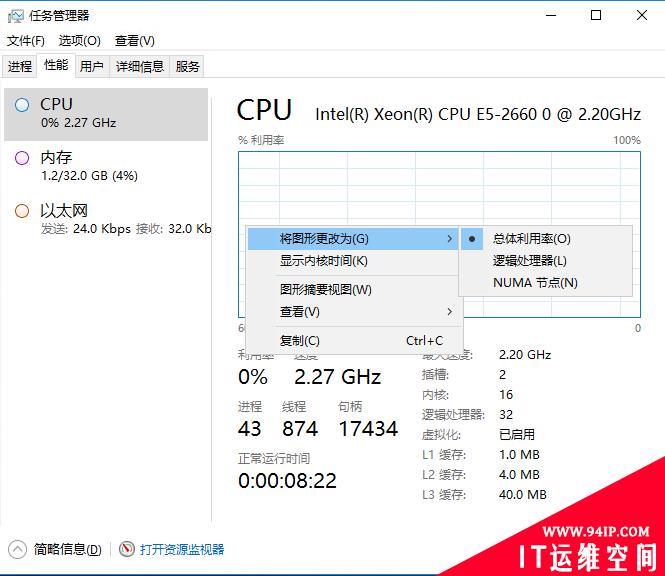 任务管理器CPU核心的状态 任务管理器怎么不显示cpu核心数 任务管理器cpu显示核心不对 怎么设置