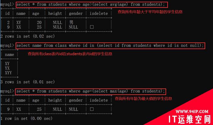 MySQL中SQL命令语句条件查询实例详解