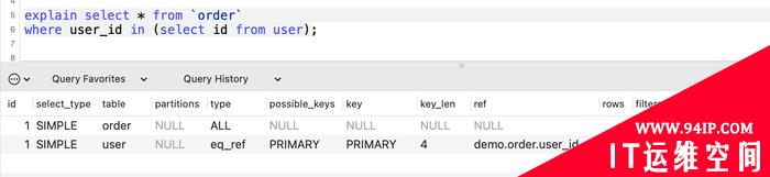 学会使用MySQL的Explain执行计划，SQL性能调优从此不再困难