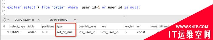 学会使用MySQL的Explain执行计划，SQL性能调优从此不再困难