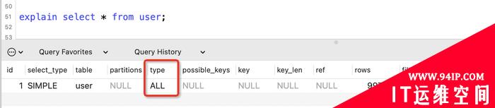 学会使用MySQL的Explain执行计划，SQL性能调优从此不再困难