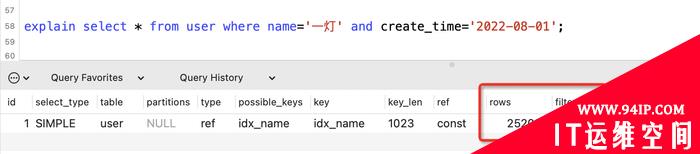 学会使用MySQL的Explain执行计划，SQL性能调优从此不再困难