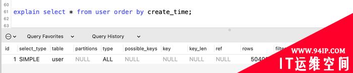 学会使用MySQL的Explain执行计划，SQL性能调优从此不再困难