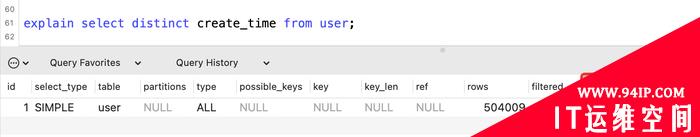 学会使用MySQL的Explain执行计划，SQL性能调优从此不再困难