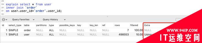 学会使用MySQL的Explain执行计划，SQL性能调优从此不再困难