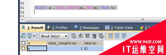 MySQL属性SQL_MODE学习笔记