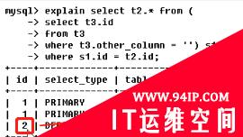 MySQL监控与慢SQL解决思路