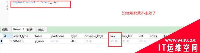 怎么判断MySQL中sql语句索引是否生效