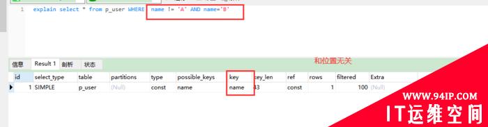 怎么判断MySQL中sql语句索引是否生效