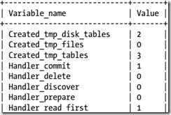 MySQL单条SQL语句性能评估