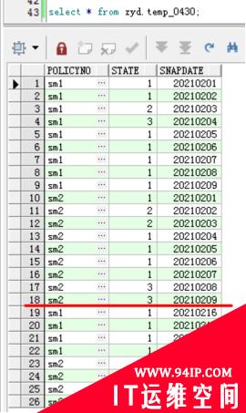 Oracle数仓中判断时间连续性的几种SQL写法示例