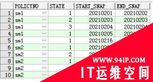 Oracle数仓中判断时间连续性的几种SQL写法示例