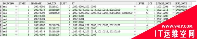 Oracle数仓中判断时间连续性的几种SQL写法示例