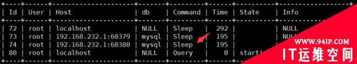 MySQL性能优化之一条SQL在MySQL中执行的过程详解