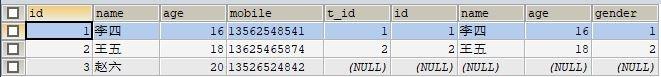 Mysql 的七种 join sql 编写