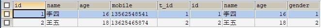 Mysql 的七种 join sql 编写