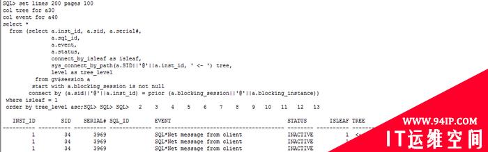 Oracle RAC阻塞排查SQL脚本