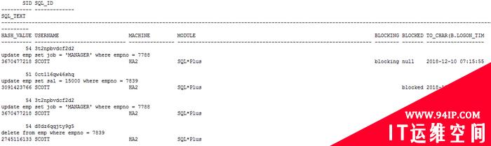 Oracle RAC阻塞排查SQL脚本