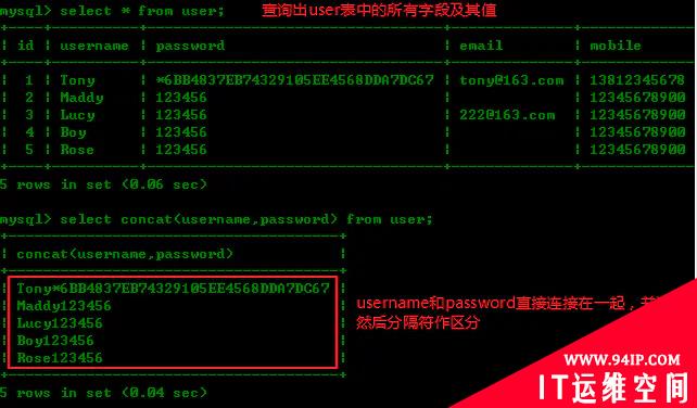 SQL注入常用的内置函数整理